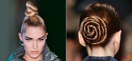 Włosy trendy jesień 2015
