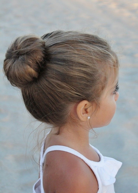 Łatwe fryzury dla dzieci