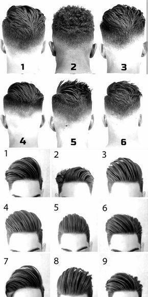 Męskie fryzury jak zrobić