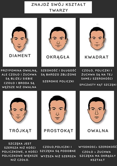 Jaka fryzura do owalnej twarzy męska